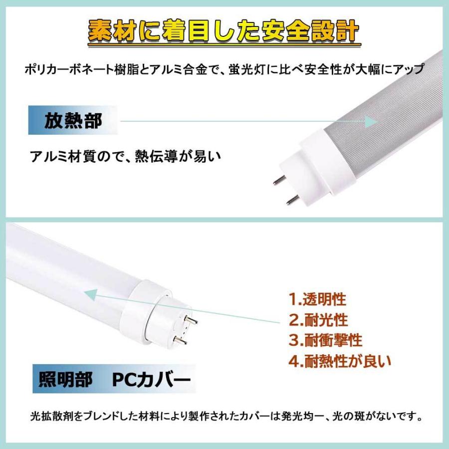工事不要タイプ led 32w形蛍光灯 T10 消費電力15W 2400lm FLグロー式 FLRラビッド式 FHFインバーター式 G13口金 830mm 83cm 直管led照明ライト 直管LED 送料無料 :led-32w-830mm-fl32w:FLYFISH公式 Yahoo!店 - 通販 - Yahoo!ショッピング 工事不要タイプ led 32w形蛍光灯 T10 消費電力15W 2400lm FLグロー式 FLRラビッド式 FHFインバーター式 G13口金 830mm 83cm 直管led照明ライト 直管LED 送料無料 :led-32w-830mm-fl32w:FLYFISH公式 Yahoo!店 - 通販 - Yahoo!ショッピング