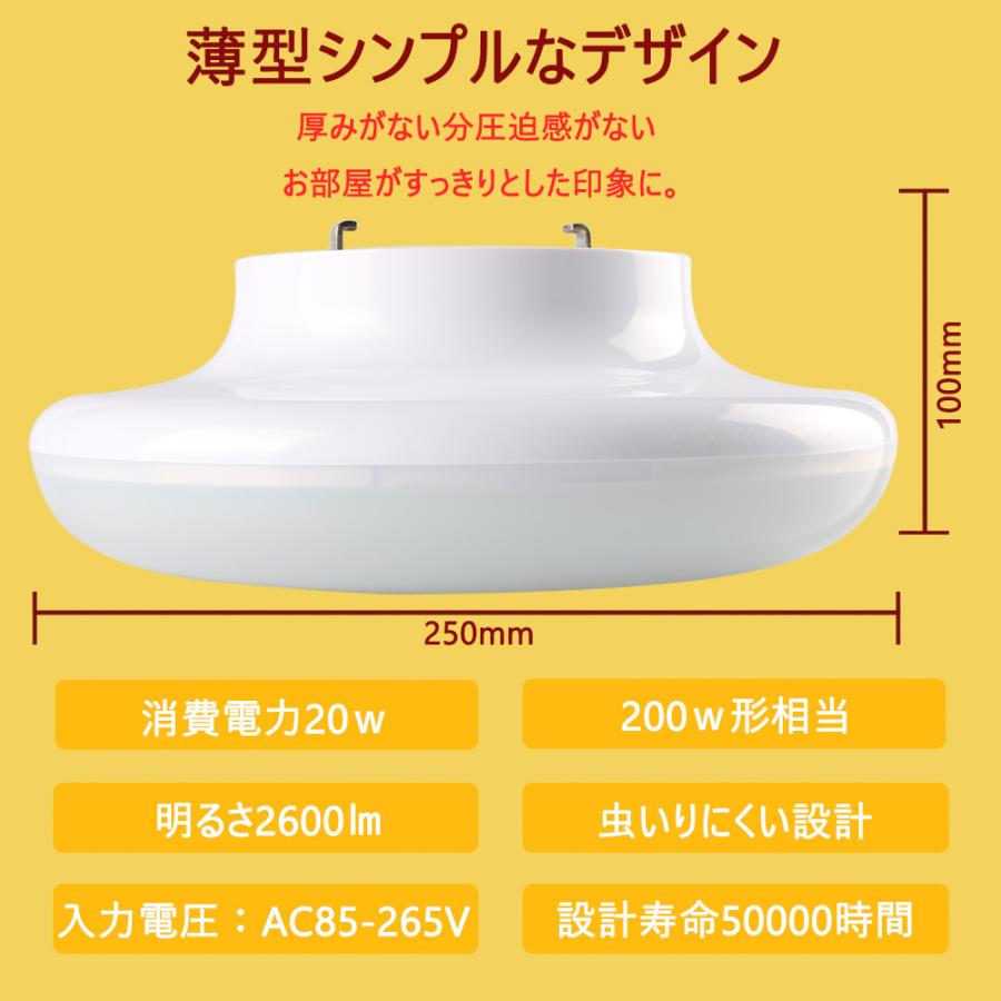 LEDシーリングライト おしゃれ 20W 200W相当 2600lm 6畳 直径250φ 小型