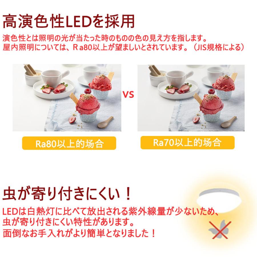 LEDシーリングライト おしゃれ 20W 200W相当 2600lm 6畳 直径250φ 小型