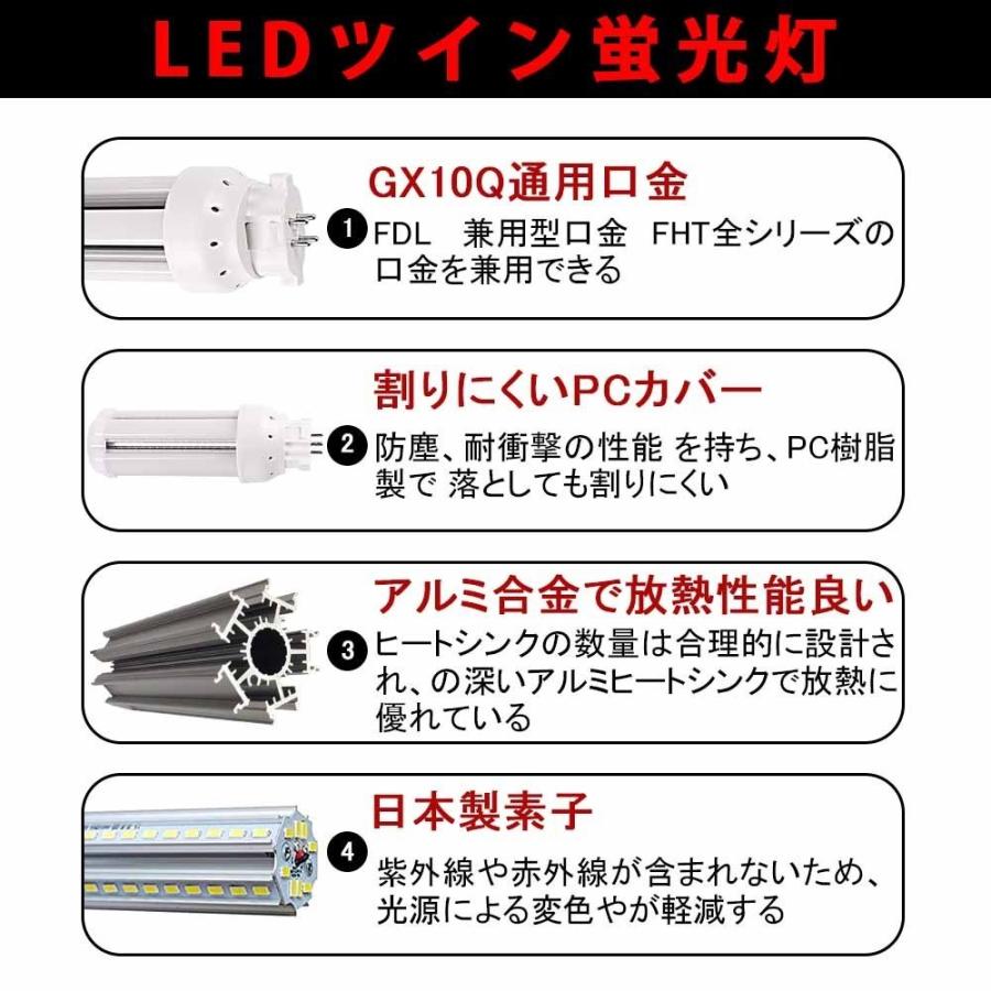 【LED電球 360度発光】2ツインコンパクトLED蛍光灯 FDL18形 LEDツイン蛍光灯 FDL18EX-Ｌ LED照明ランプ LED8W/18W型相当 コンパクト蛍光ランプ 18Ｗ形対応｜awagras03｜08