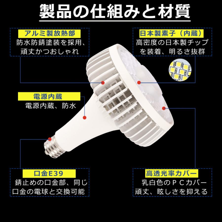 大型LED電球 バラストレス 水銀灯 LEDランプ 100w 16000lm E39