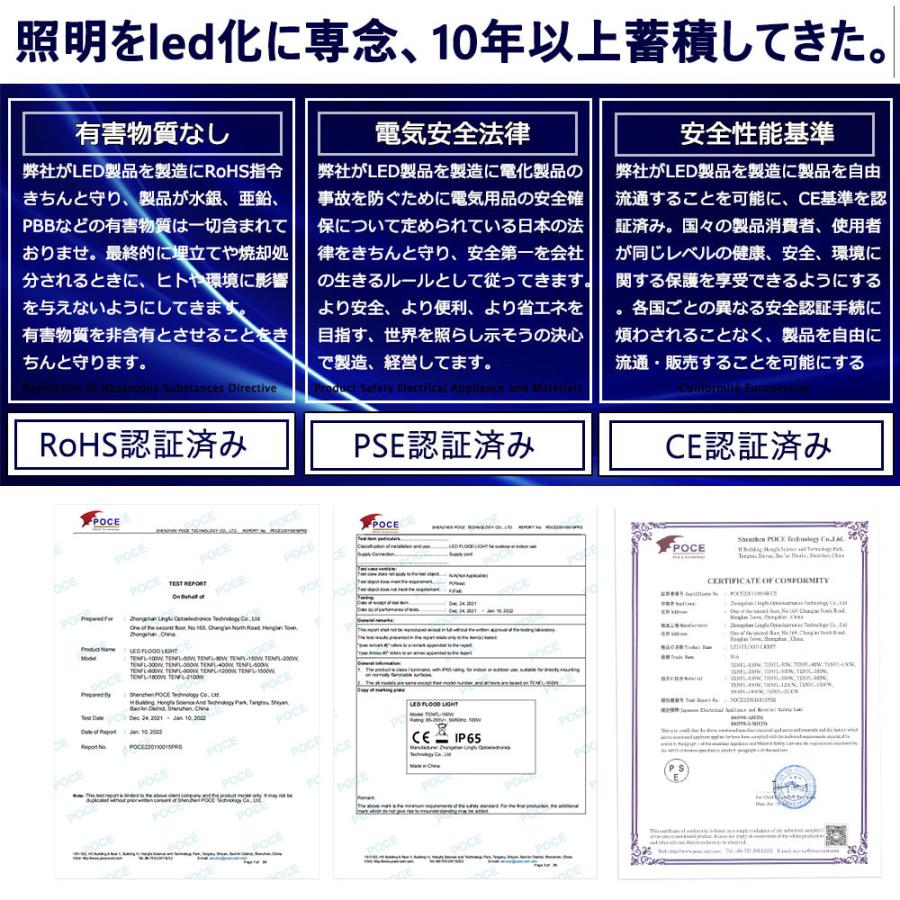 led投光器 300W 48000lm IP65防水 投光器 LED 屋外 看板 駐車場 led投光器 300W 48000lm IP65防水 投光器 LED 屋外 看板 駐車場
