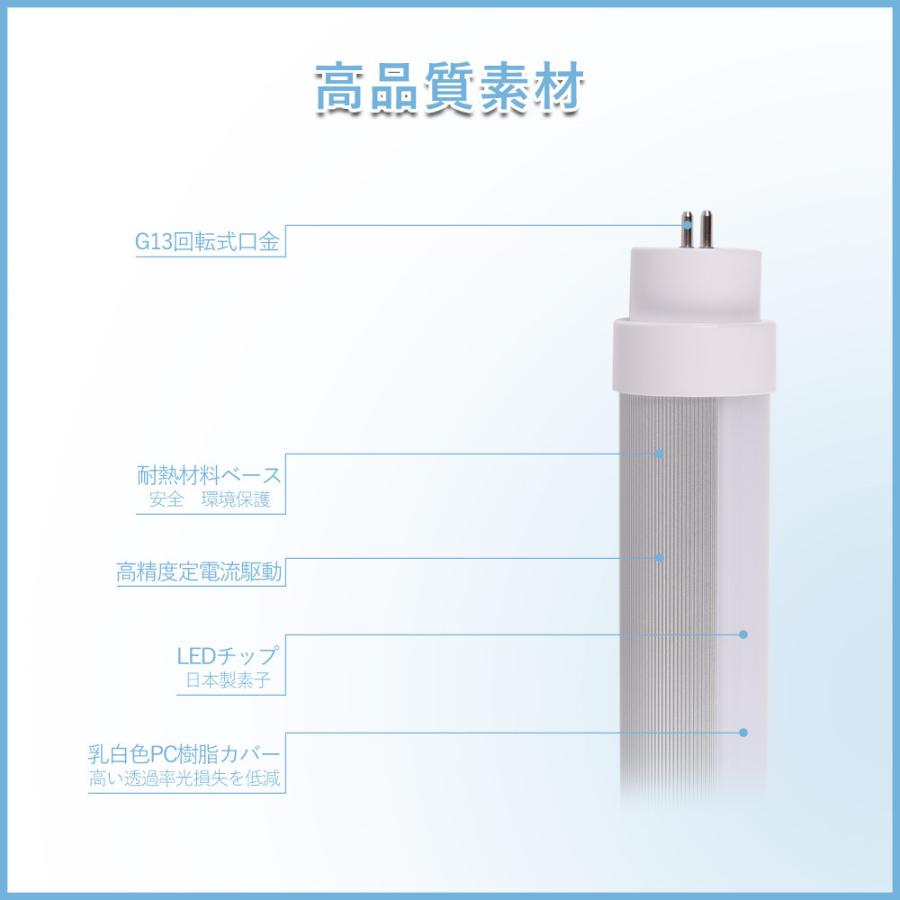 LED蛍光灯 10w形 led直管蛍光灯 fl10 flr10 fhf10 10形用 直管 蛍光管