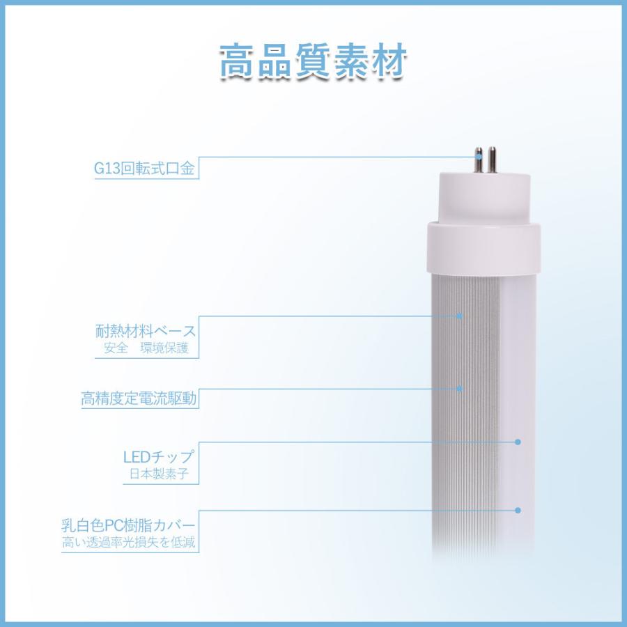 32w形直管 LED蛍光灯 led直管蛍光灯 直管蛍光灯led 32w形 32形用 直管