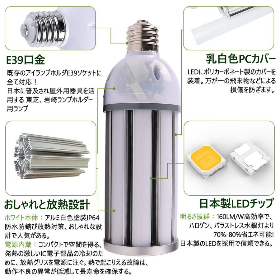 水銀灯300W相当 HF200X代替 防水LED水銀灯 LEDコーンライト E39高天井