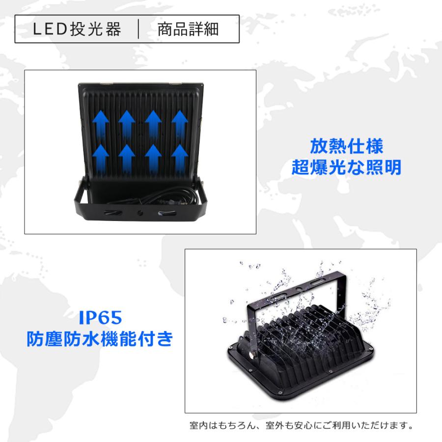 LED投光器 屋外用 IP65防塵防水 調節ステー 200W 40000lm 屋外照明