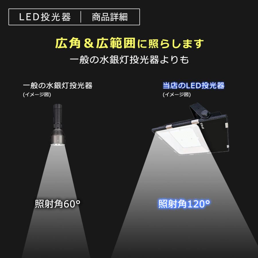 LED投光器 200W 40000lm 屋外照明 投光器 ステー IP65防塵防水 LED投光器 200W 40000lm 屋外照明 投光器 ステー IP65防塵防水