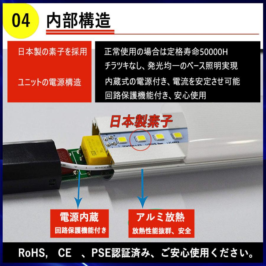 LED蛍光灯 直管蛍光灯 蛍光灯 直管 10形 led fl10 fl10d 昼光色 fl10n