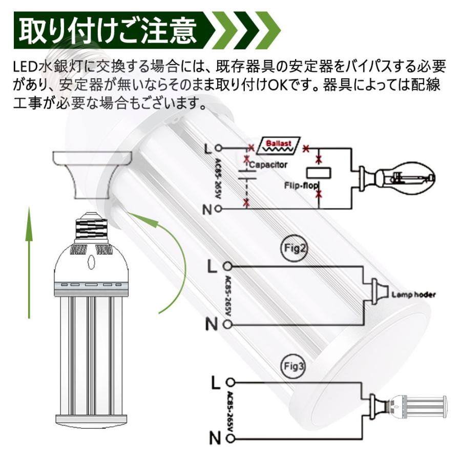 水銀灯300W相当 HF200X代替 防水LED水銀灯 LEDコーンライト E39高天井