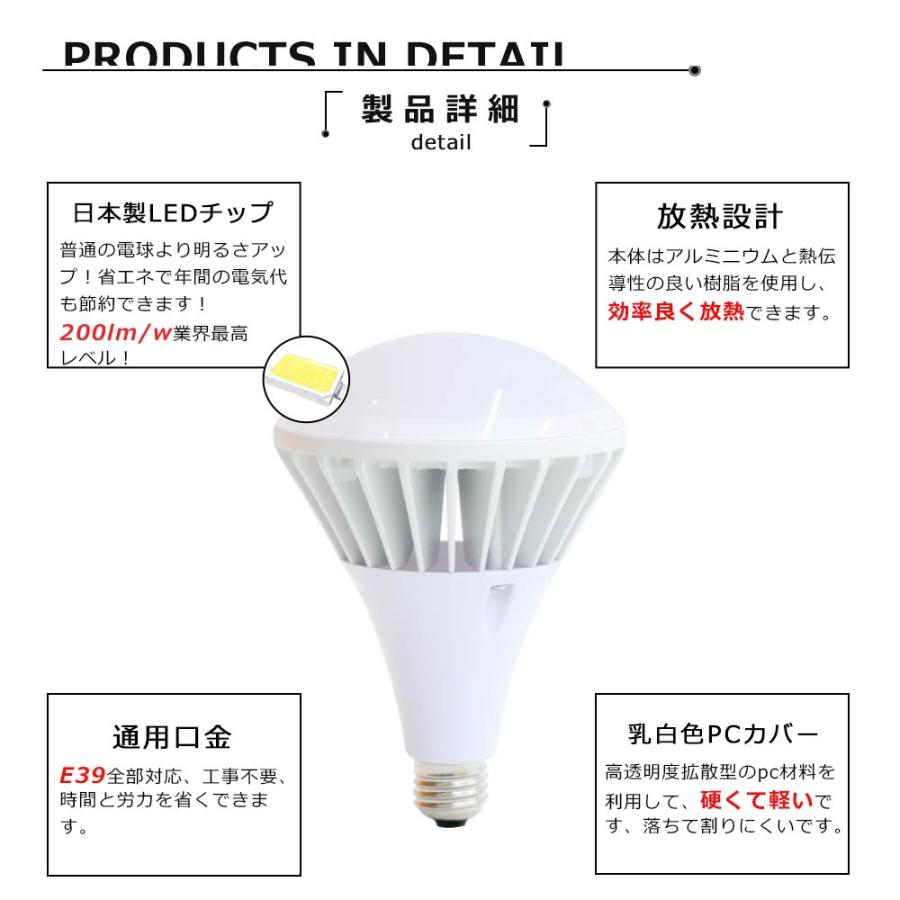 割引4個set 送料無料 新型 LEDバラストレス水銀灯 par65 100w 高輝度20000lm 口金E39 IP66防水 屋内外兼用 ビーム角140度 LEDスポットライト 商業用照明工場用の画像