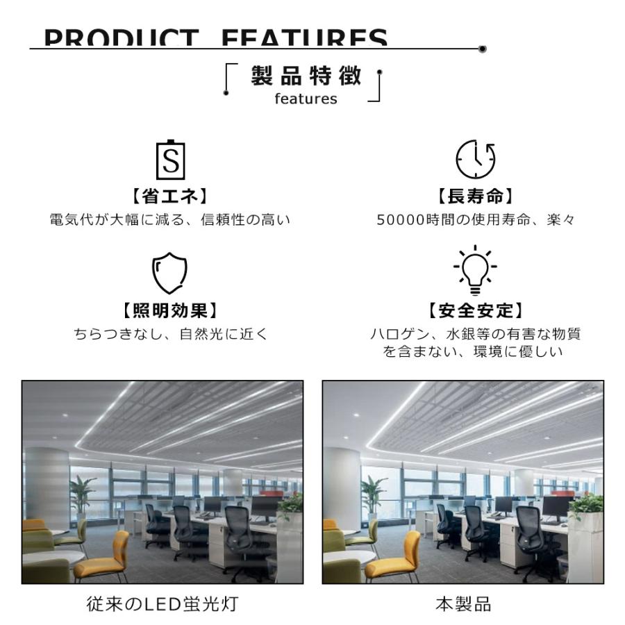 割引4個set 送料無料 新型 LEDバラストレス水銀灯 par65 100w 高輝度20000lm 口金E39 IP66防水 屋内外兼用 ビーム角140度 LEDスポットライト 商業用照明工場用の画像