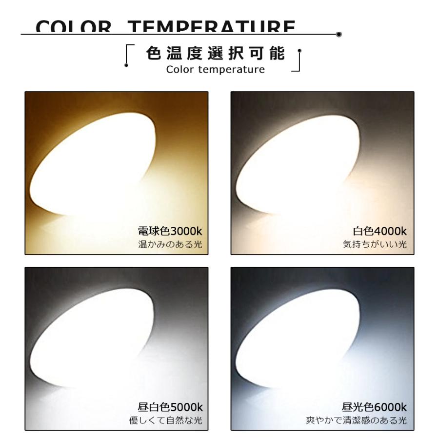 割引4個set 送料無料 新型 LEDバラストレス水銀灯 par65 100w 高輝度20000lm 口金E39 IP66防水 屋内外兼用 ビーム角140度 LEDスポットライト 商業用照明工場用の画像