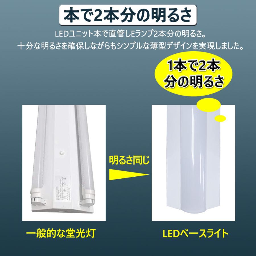 LEDベースライト 器具一体型 ベースライト 40W形 40W型 （fl40 flr40 fhf32）led蛍光灯 LED 照明器具 逆富士 ...