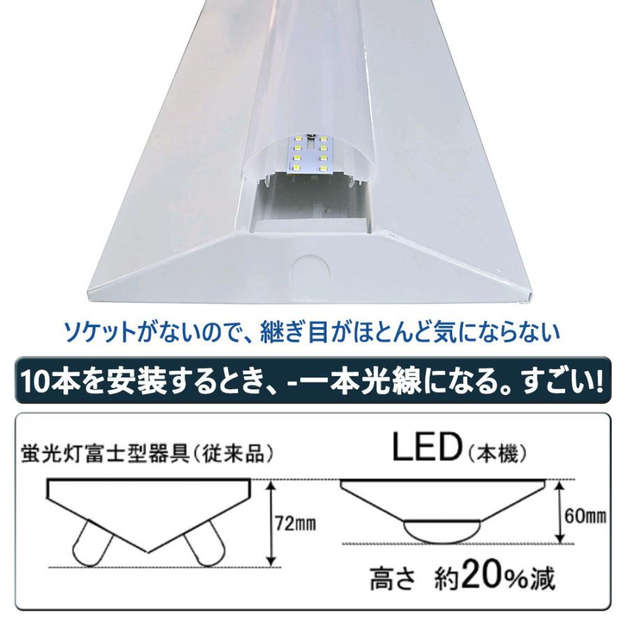 LEDベースライト 器具一体型 ベースライト 40W形 40W型 （fl40 flr40 fhf32）led蛍光灯 LED 照明器具 逆富士 ...