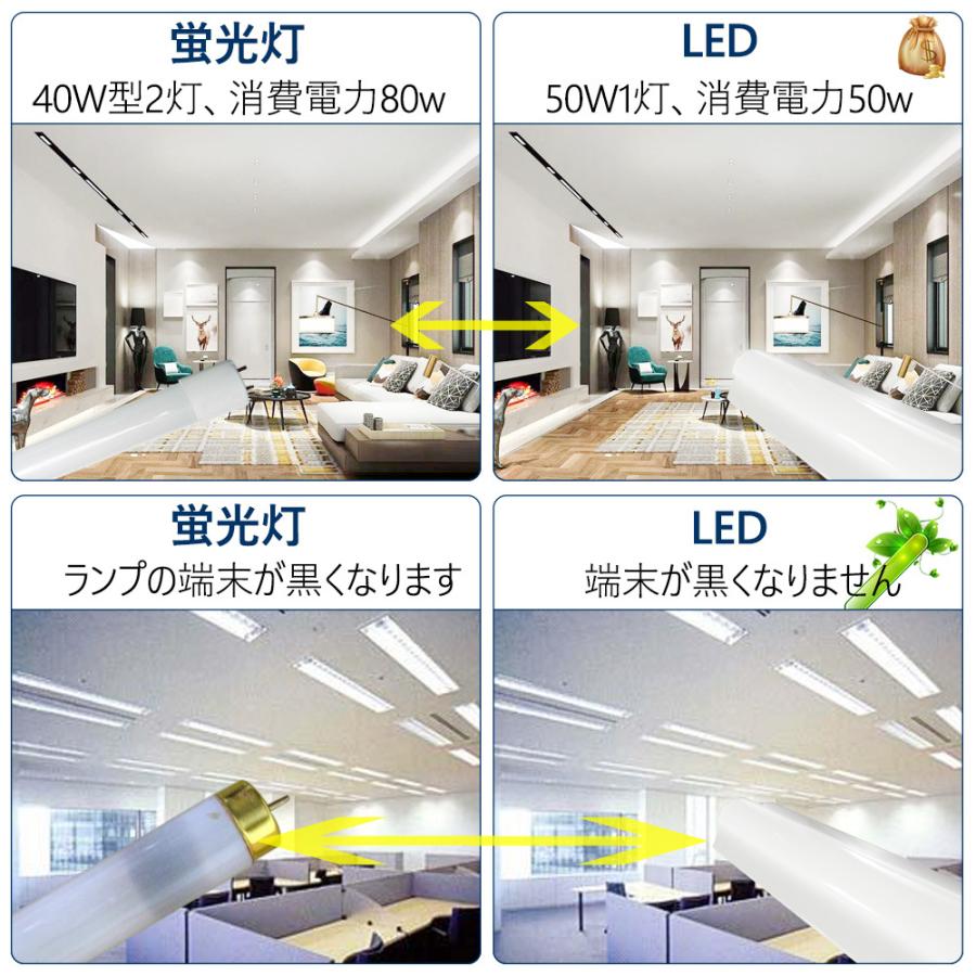逆富士形 LEDベースライト LED器具一体型 50w 8000LM ベースライト LED