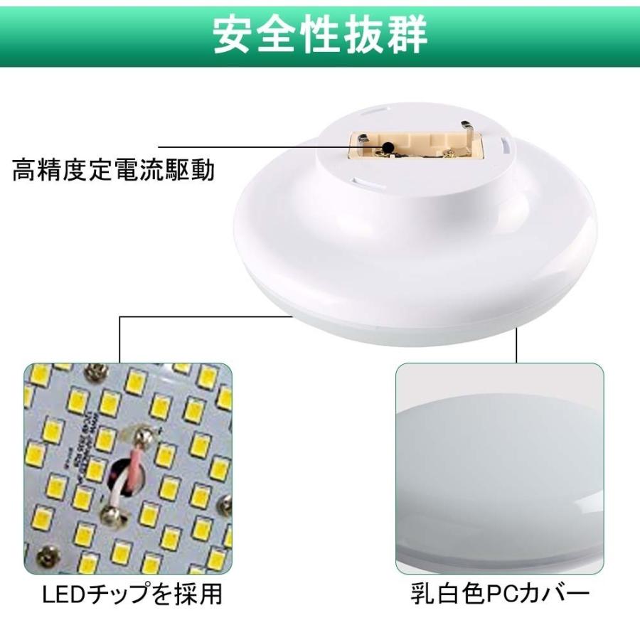 20w ledシーリングライト 高性能 50000時間 2600lm インテリア引掛式