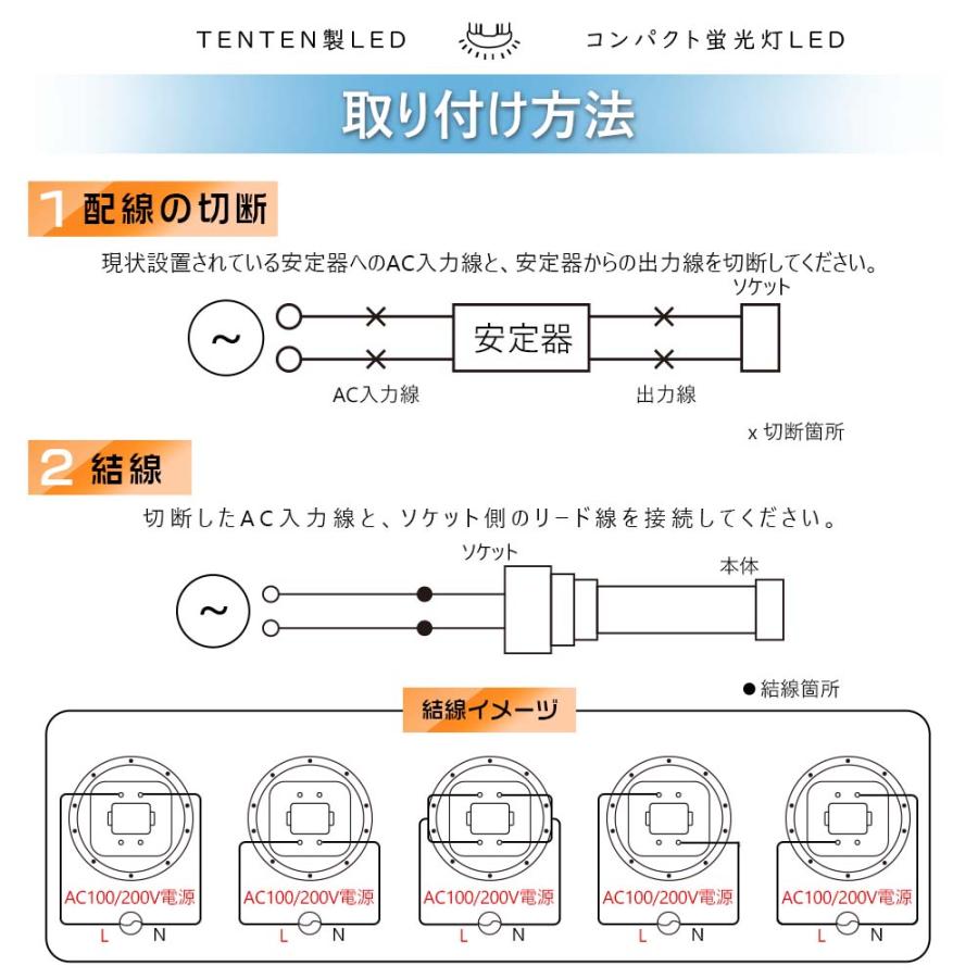 1年保証 FDL13EX-N代替LED コンパクト形蛍光灯 FDL13W相当 LED電球