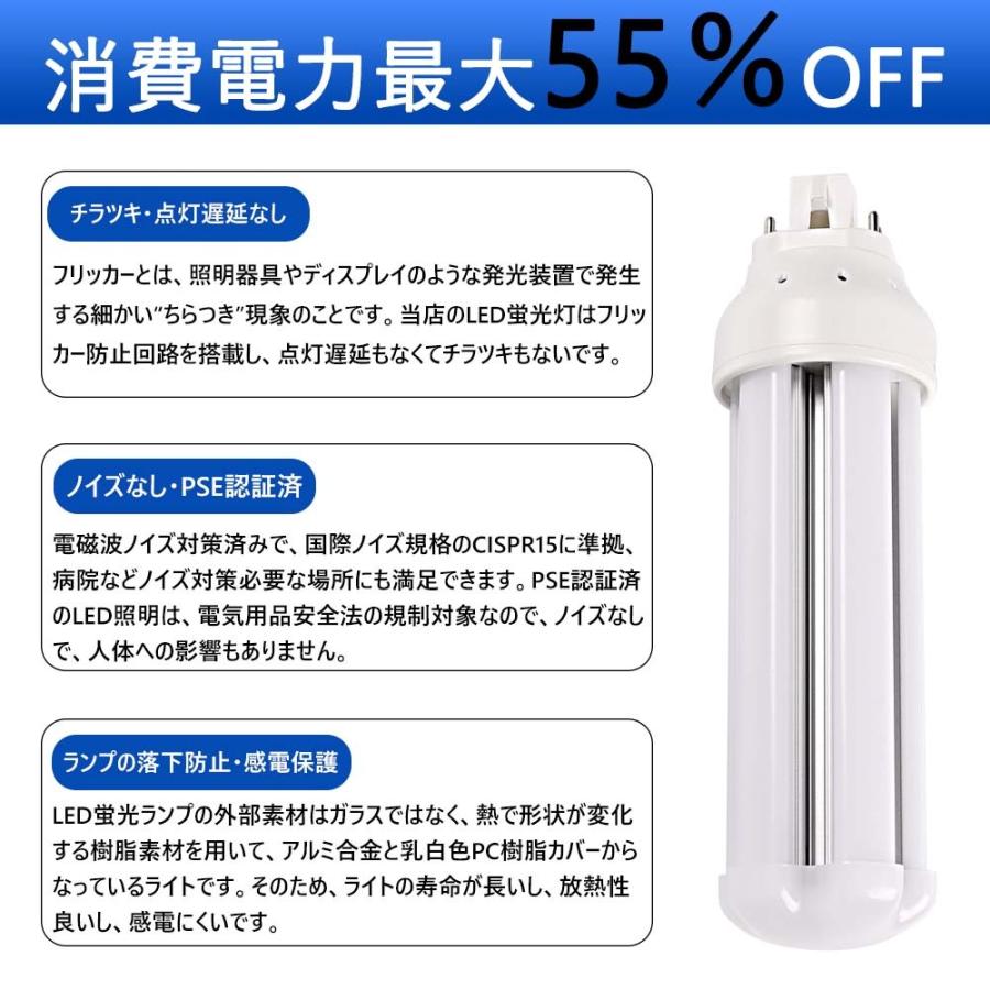 FHT32EX-L/W/N/D FHT32形代替用 LEDコンパクト蛍光灯 led照明器具 LED