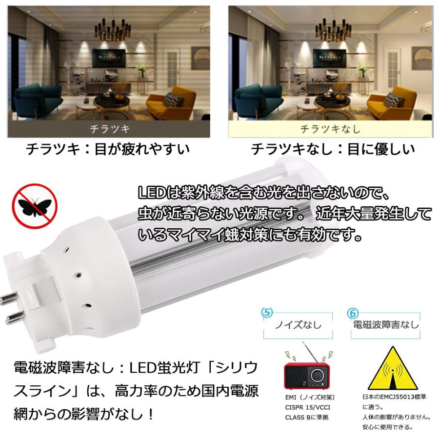 コンパクト蛍光灯 LED FDL27 FDL27W形代替 GX10q ledランプ fdl27ex-l