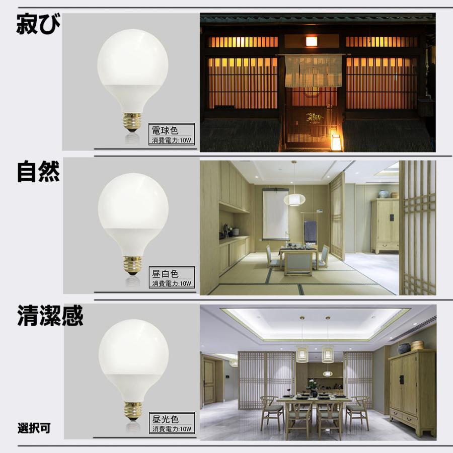 球形暖色系蛍光灯