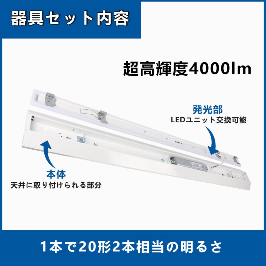 逆富士型照明器具 ベースライト 逆富士型LEDベースライト LED蛍光灯