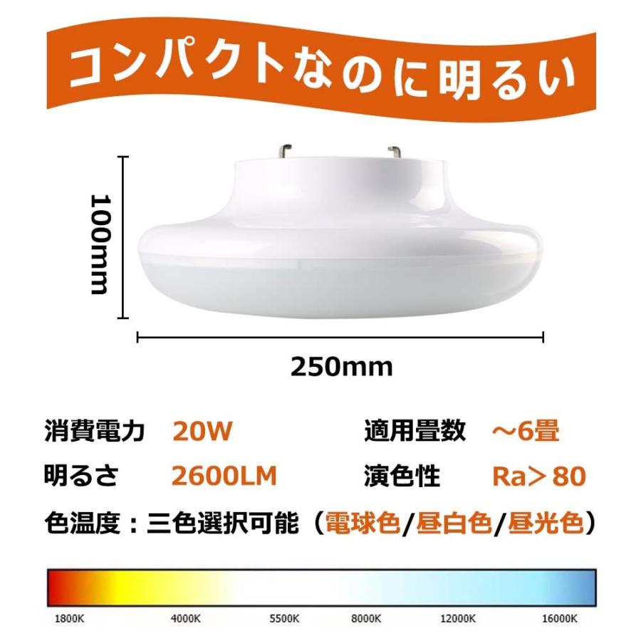 室内照明器具 ledシーリングライト 〜6畳 昼光色/昼白色/電球色 色選択