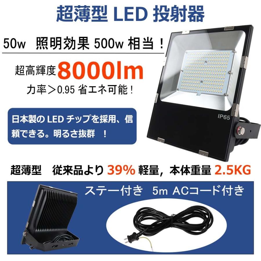 超薄型led投光器 50W 500w相当 8000LM超高輝度 省エネ IP65防水防塵 屋内屋外兼用 120°広角 作業灯 防犯灯 集魚灯 看板スポットライト 二年保証 :TENFL-50W-IP65-LXM:FLYFISH公式 Yahoo!店 - 通販 - Yahoo!ショッピング 超薄型led投光器 50W 500w相当 8000LM超高輝度 省エネ IP65防水防塵 屋内屋外兼用 120°広角 作業灯 防犯灯 集魚灯 看板スポットライト 二年保証 :TENFL-50W-IP65-LXM:FLYFISH公式 Yahoo!店 - 通販 - Yahoo!ショッピング