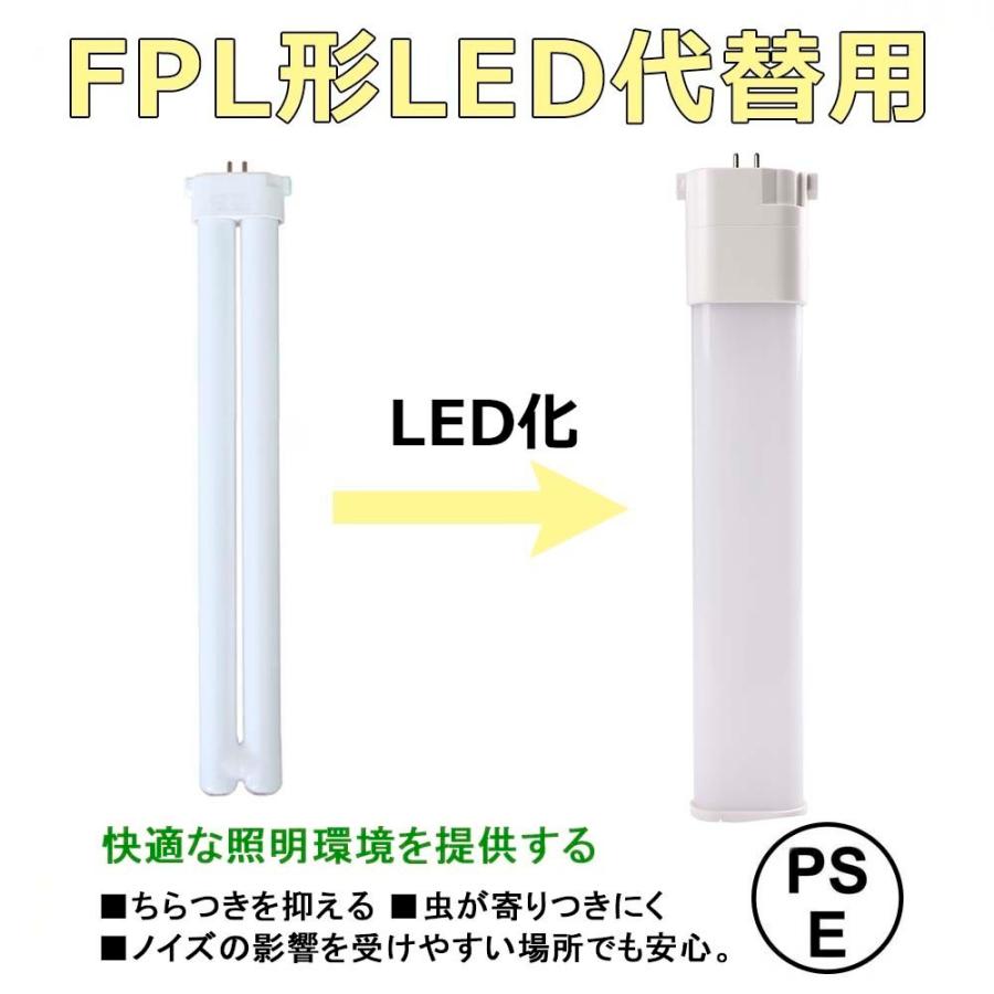ツイン蛍光灯 コンパクト形FPR96形ランプの交換品 消費電力40W 明るさ