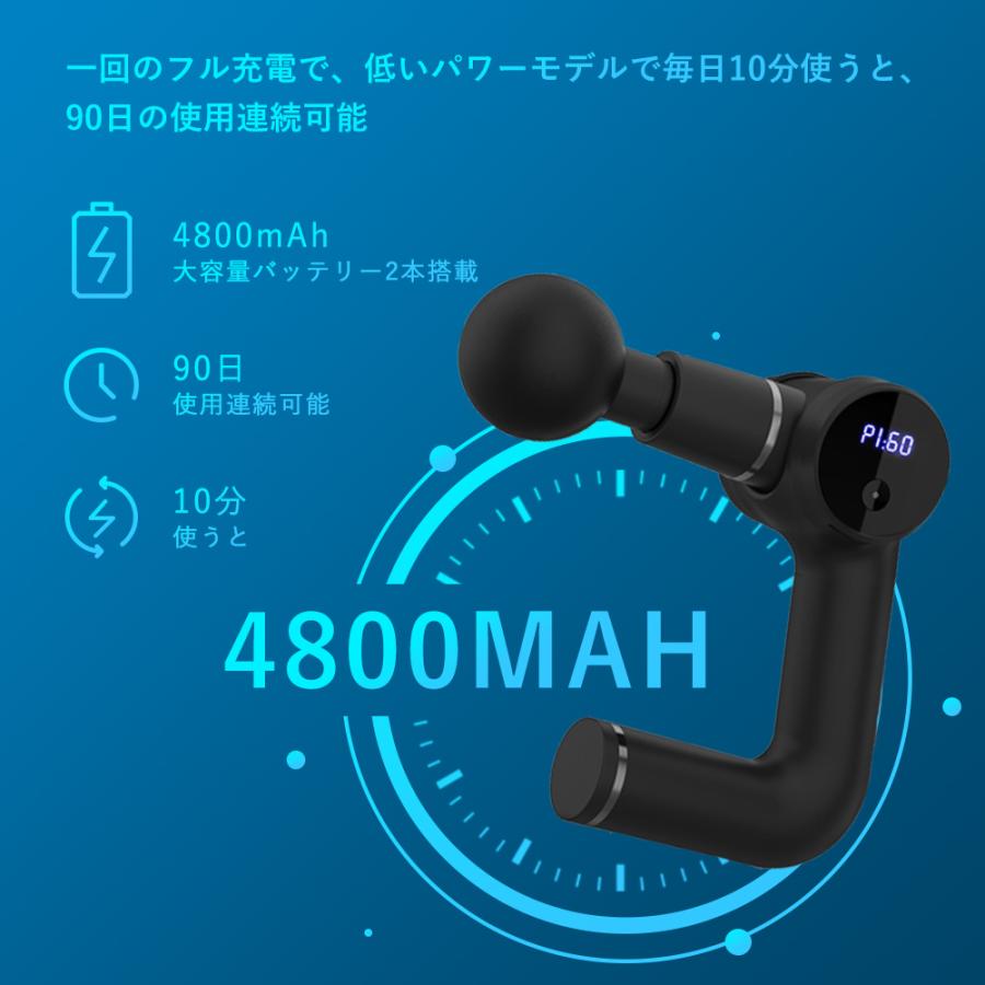 マッサージガン 筋膜リリース 電動マッサージ器 電動 ミニ 軽量 マッサージガン 筋膜リリース 電動マッサージ器 電動 ミニ 軽量