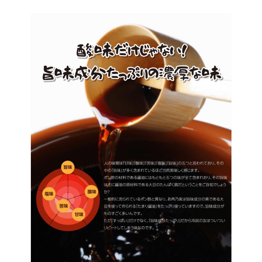 生ポン酢 お肉の友 お肉乃友 300ml×3本 松鶴 弥栄屋商店 よ〜いドン キャンプ ベランピング 無添加 純国産 ゆずポン 産地直送 送料無料 有吉 桜井 夜会 爆買 | ブランド登録なし | 09