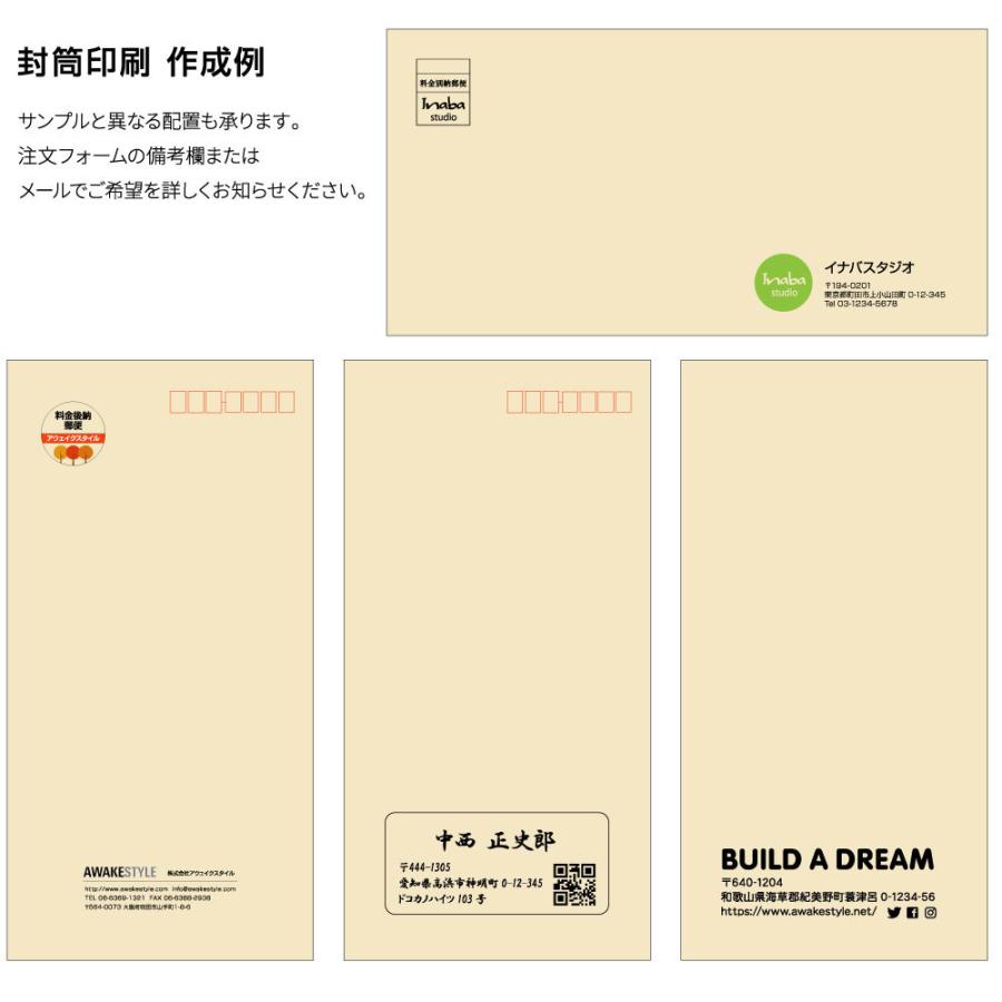 封筒 印刷 長3型 クラフト封筒 100枚単位　A43つ折りがはいる定番のサイズです。 |  | 01