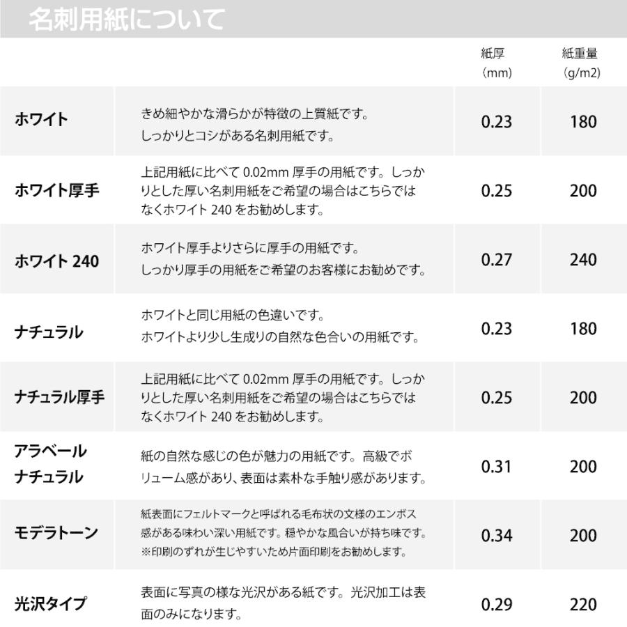 カラー  名刺 印刷 名刺 作成   真ん中に白抜きを配置した名刺デザイン　オーダー 名刺　【10枚単位】 / ビジネス　趣味　プライベート　お店　会社｜awake｜05