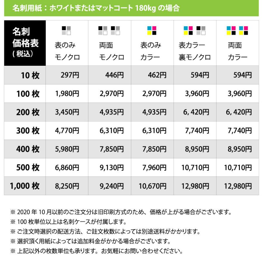 イラストレーターのデータ入稿   名刺 印刷 名刺 作成【10枚単位】　表記の価格はモノクロの場合の基本料金です。正確な価格は後程店舗より連絡させて頂きます。｜awake｜03