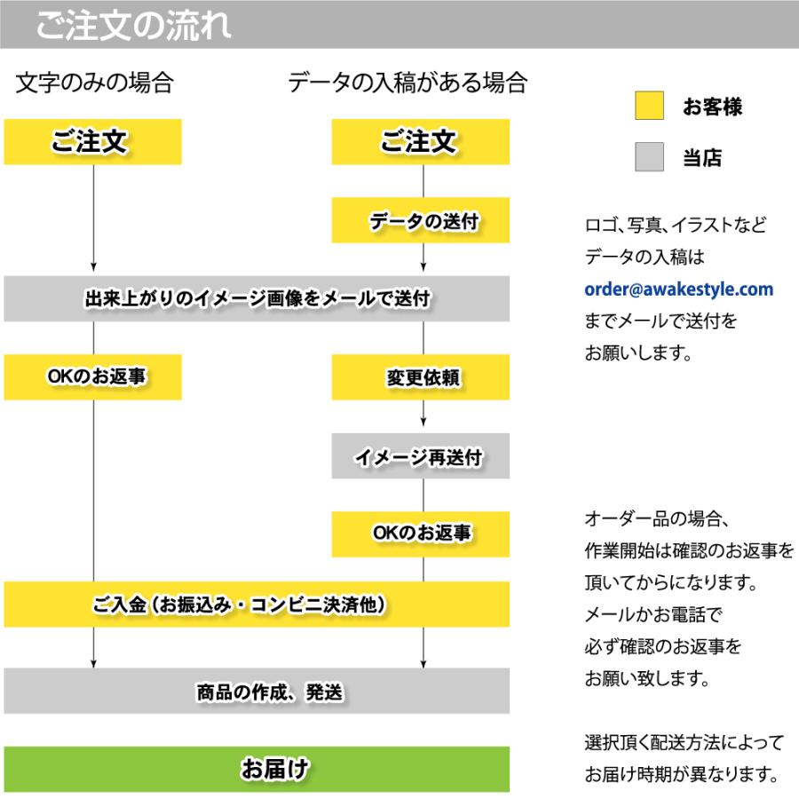 カラー  名刺 印刷 名刺 作成  　縦型・グラデーションのライン入の名刺デザイン　オーダー 名刺【10枚単位】 / ビジネス　趣味　プライベート　お店　会社｜awake｜06