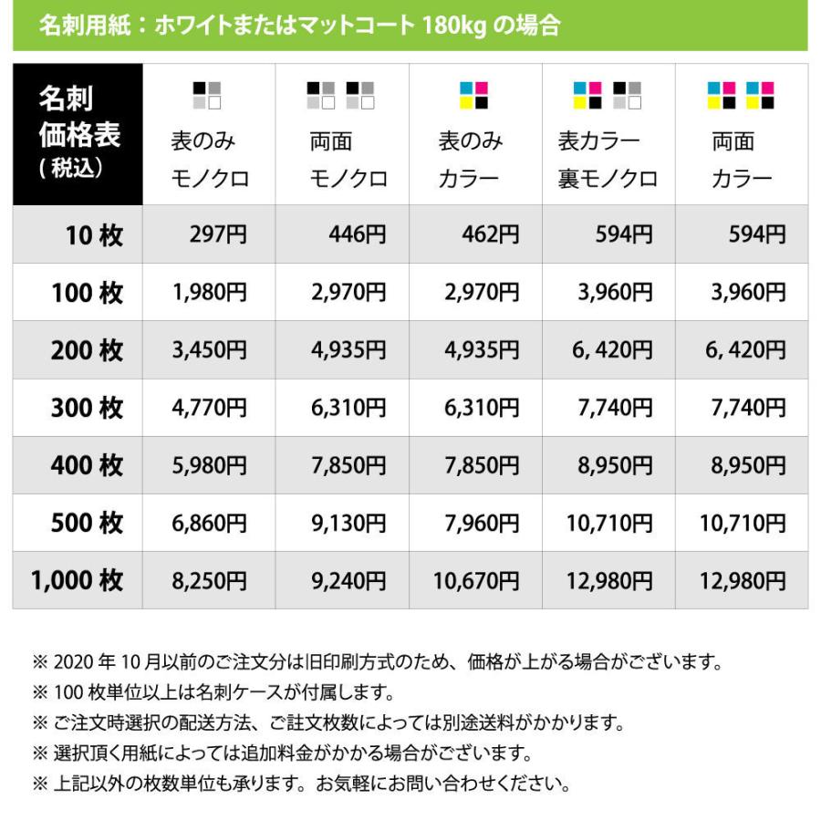 名刺リピートオーダー 300枚単位 名刺 印刷 作成 表記の価格はモノクロ