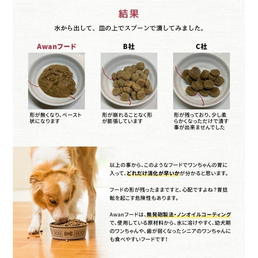 魚ドッグフード 1．0kg （無添加 国産 エーワン ペットフード 魚 