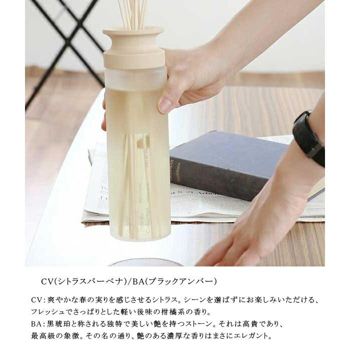 mercyu メルシーユー MRU-80 Nordic Collection 430ml リード