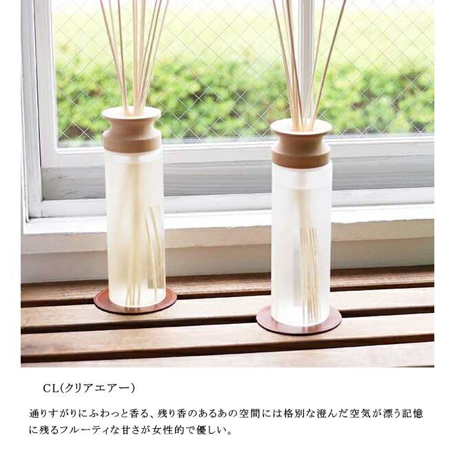 mercyu メルシーユー MRU-80 Nordic Collection 430ml リード