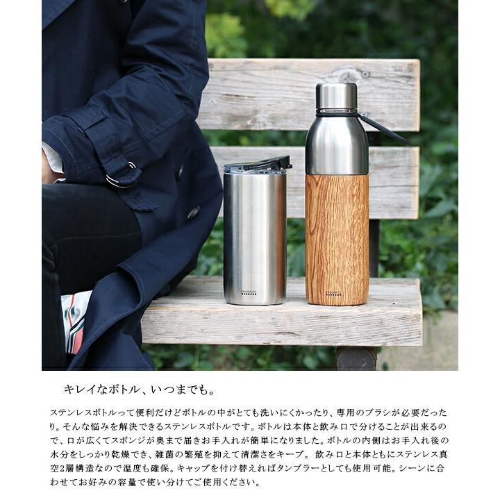 Sukala ステンレス製水筒 ドットパターン Sukala ステンレス製水筒 ドットパターン Sukala ステンレス製