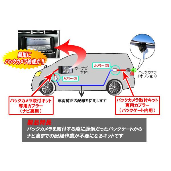 ヴォクシー ZS