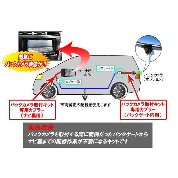 トヨタ 30アルファード アルファード （H27.1〜） 汎用バックカメラ 