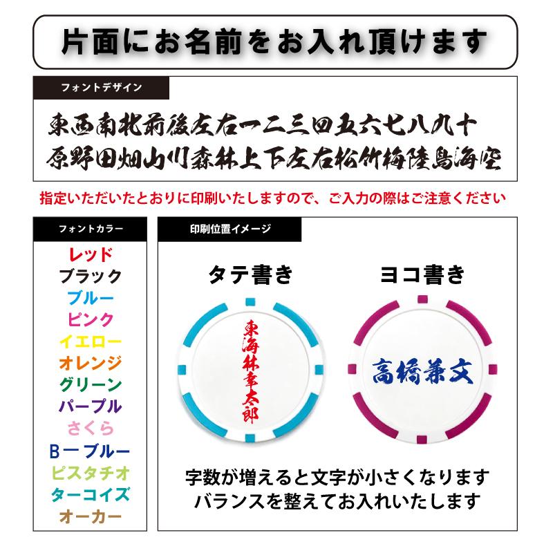 79 以上節約 10個セット 名入れ可能 四字熟語 ゴルフマーカー かわいい 印刷 カジノチップマーカー カジノマーカー ゴルフコンペ 景品 賞品 記念品 猪突猛進 Cisama Sc Gov Br