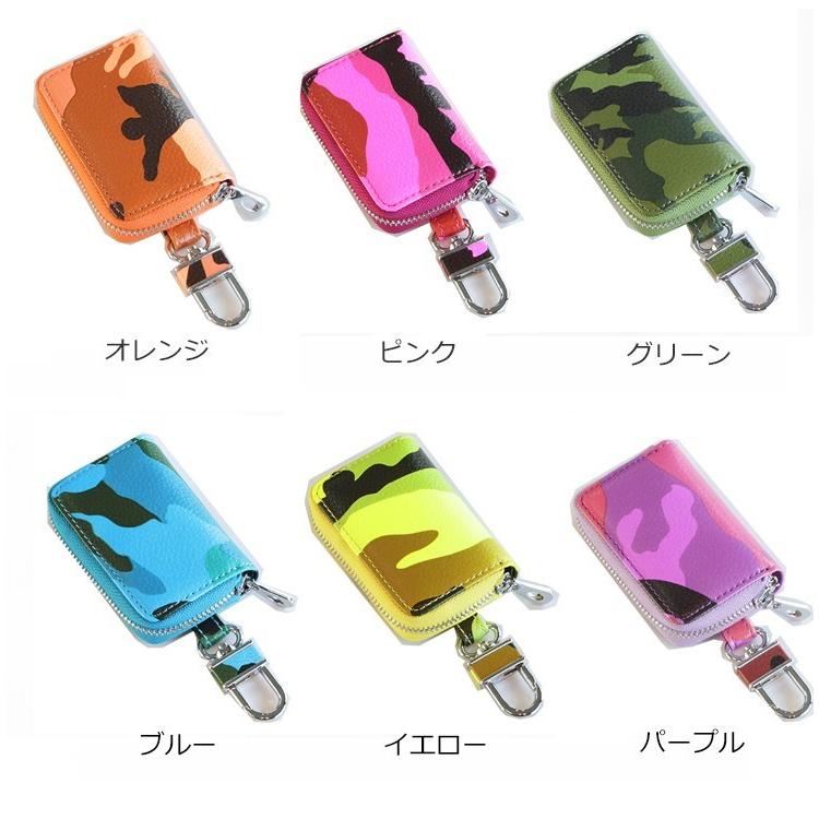 AWESOME（オーサム） スマートキーケース カモフラシリーズ（全6色