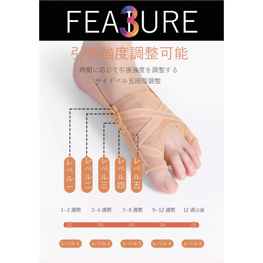 即納 外反母趾 外反母趾サポーター 内反小趾 足指サポーター 足指セパレーター 親指 小指 矯正 足裏 アーチ 寝指 浮き指 左足 右足 左右セット むくみ |  | 10