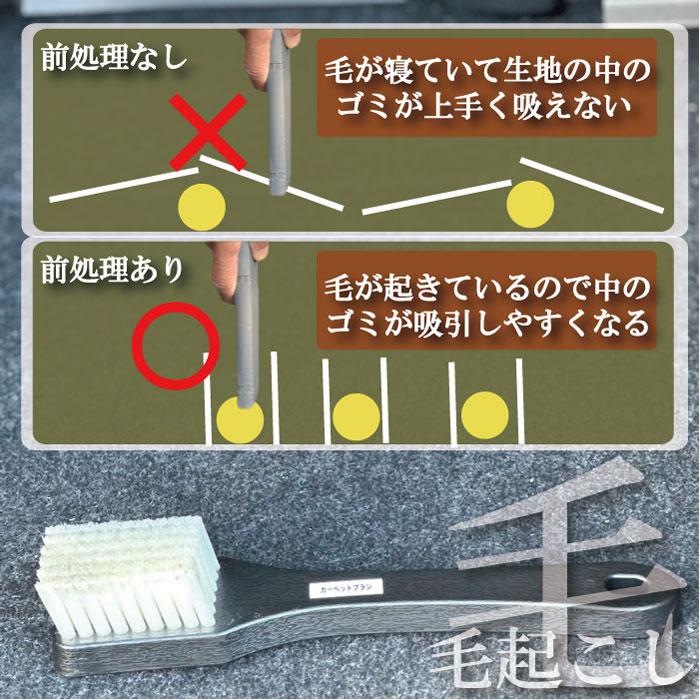 車内専用 カーペットブラシ ルークリ フロアマット トランク : カー