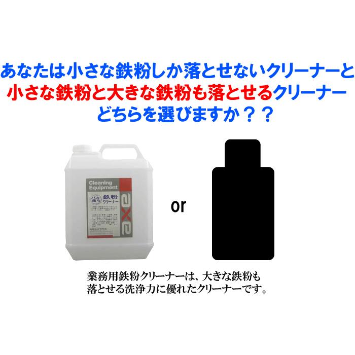 業務用 鉄粉除去剤 スプレー クリーナー 洗車 アルミ ホイール ボディ 塗装 アイアン カット 取り 汚れ 落し 車 用 体 メッキ 液 錆【鉄粉クリーナー 20L】｜axe123｜06