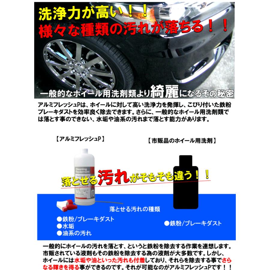 アルミホイールクリーナー 業務用 鉄粉 除去 汚れ 落し タイヤ 洗車 水垢 車 用 洗剤 アイアンカット メッキ 洗浄 取り スプレー 油 アルミフレッシュｐ 4ｌ カークリーニング用品のアクス 通販 Yahoo ショッピング