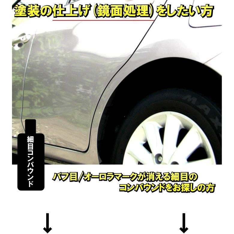 切削力 中強 ウール バフ コンパウンド 研磨剤 磨き剤 洗車 ポリッシャー 研磨力 業務用 強力 粗目 液体 3m スリー エム 傷消し 車 ハード研磨セット カークリーニング用品のアクス 通販 Yahoo ショッピング