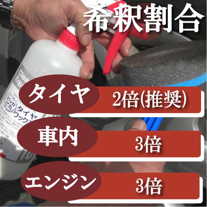 業務用 水性 タイヤワックス おすすめ 最強 液体 ビッカビカタイヤ