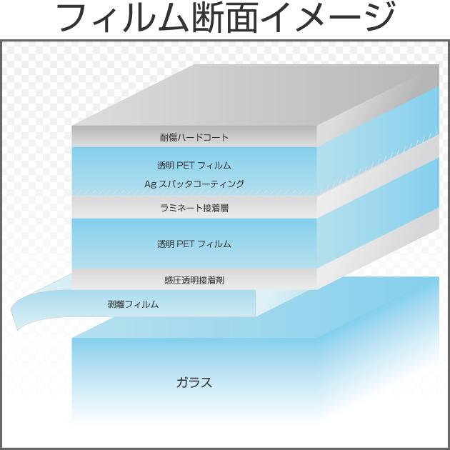 BRAINTEC（ブレインテック） スパッタゴールド75 幅50cm×長さ1m